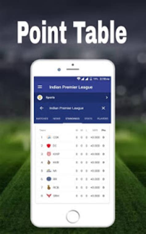 ipl 2019 scorecard.